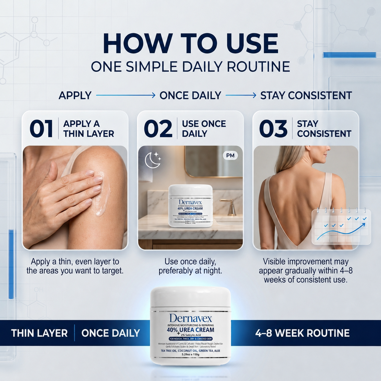 SK Renewal 40 - Advanced Keratolytic Cream For Rough, Raised Seborrheic Keratoses