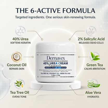 SK Renewal 40 - Advanced Keratolytic Cream For Rough, Raised Seborrheic Keratoses